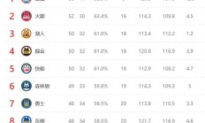 开云体育-球队暂时排名下滑，战绩是否能迎来逆袭？