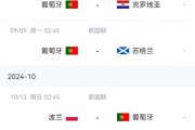 开云官网-法国不敌葡萄牙欧国联出线任务变得困难的简单介绍