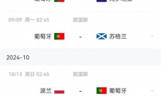 开云官网-法国不敌葡萄牙欧国联出线任务变得困难的简单介绍