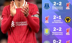 开云体育下载-曼城客场不敌利物浦，遭遇关键失利，冲冠路径曲折