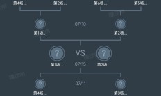 开云官网-强强对决，欧洲预选赛呈现白热化局势的简单介绍
