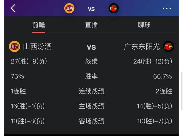 开云体育-广东宏远主场遭遇惨败，客场之行不顺的简单介绍