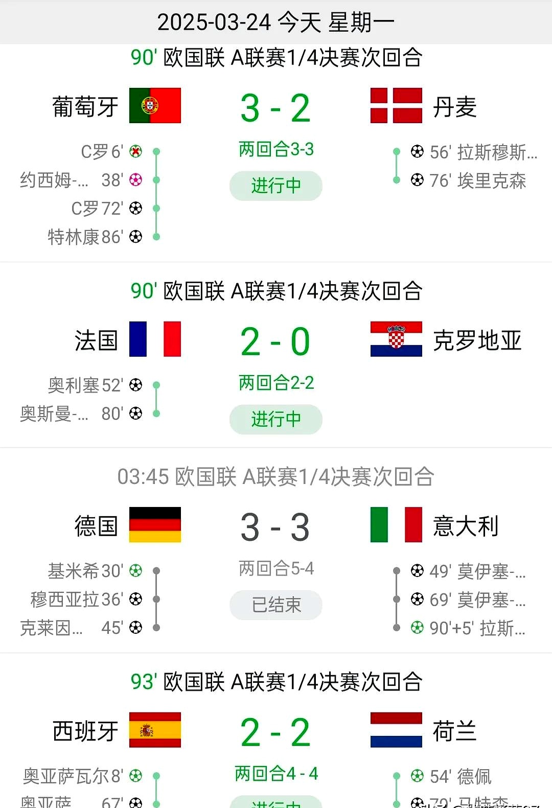 关于欧国联比赛中悬念迭起，胜负难料的信息