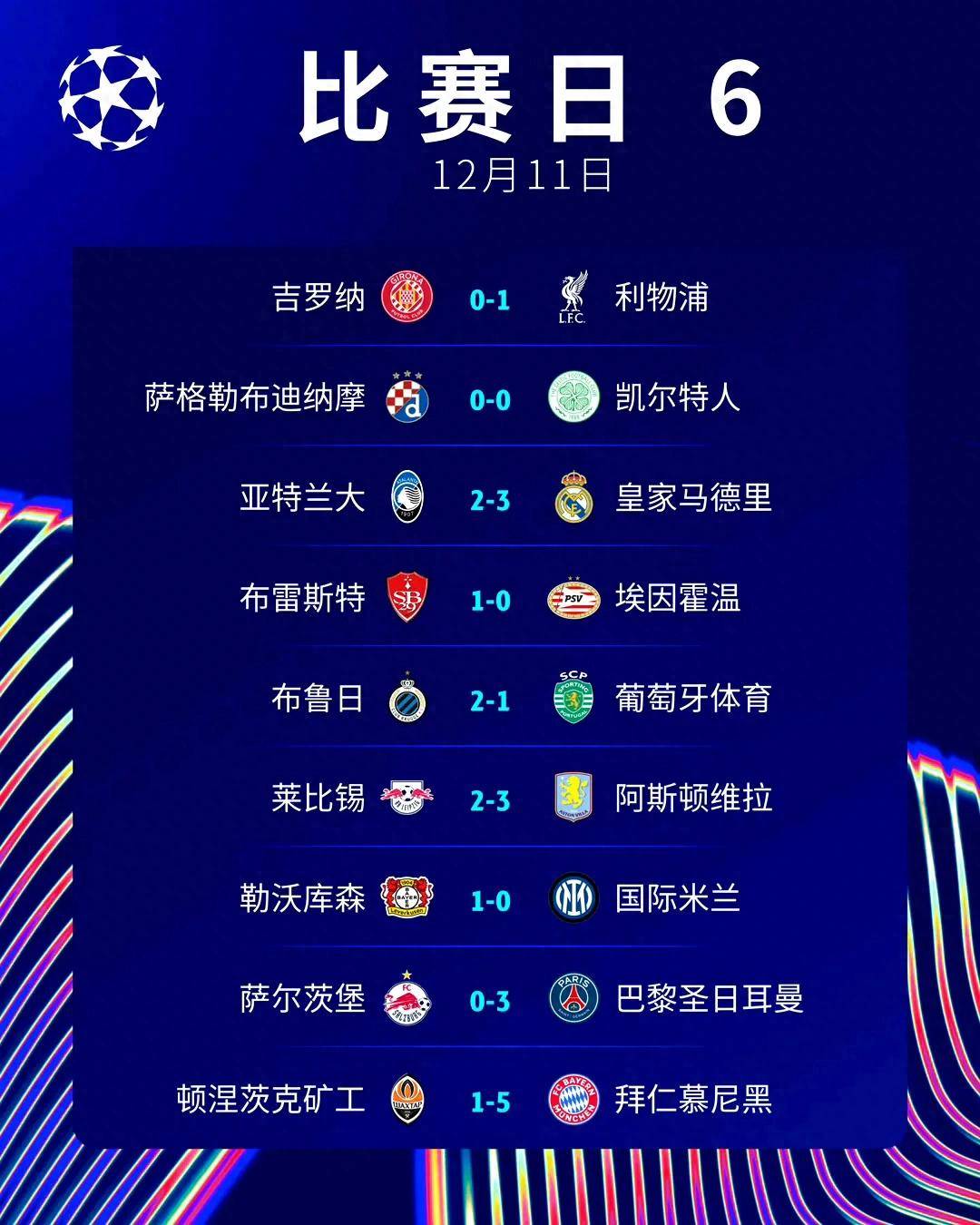 关于皇家马德里关键战胜，领先积分榜的信息