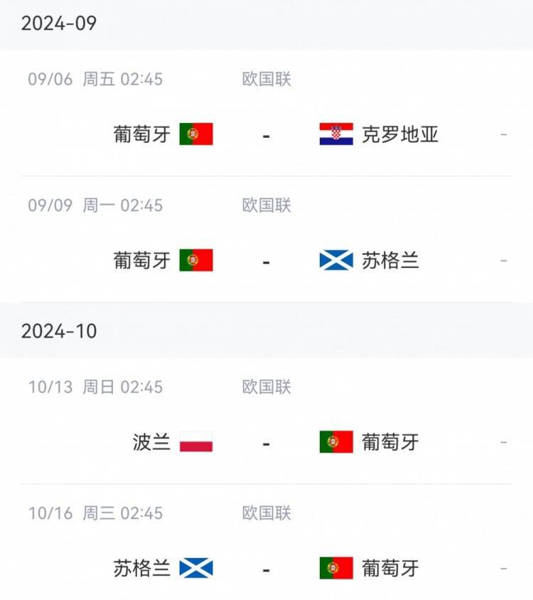 法国不敌葡萄牙欧国联出线任务变得困难的简单介绍