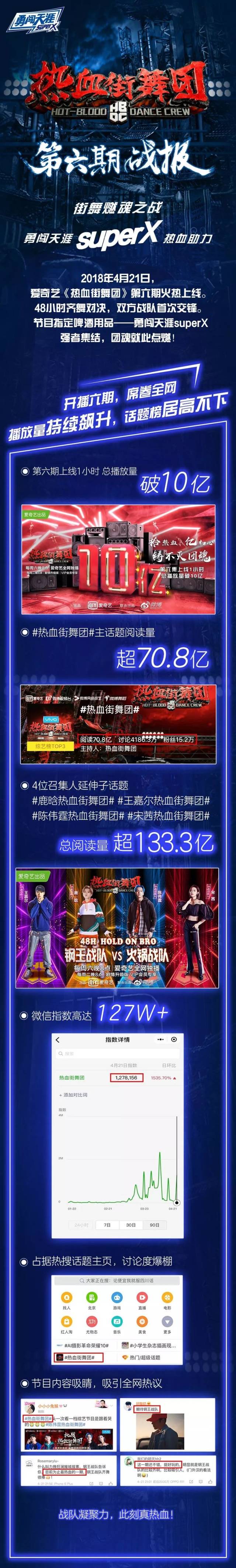 关于热血竞技！国际体育平台拼搏交锋的信息
