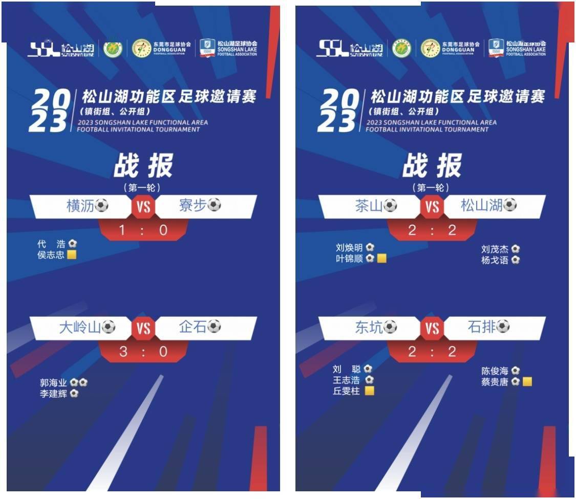 包含联盟冠军难分伯仲，激烈角逐进入白热化阶段的词条