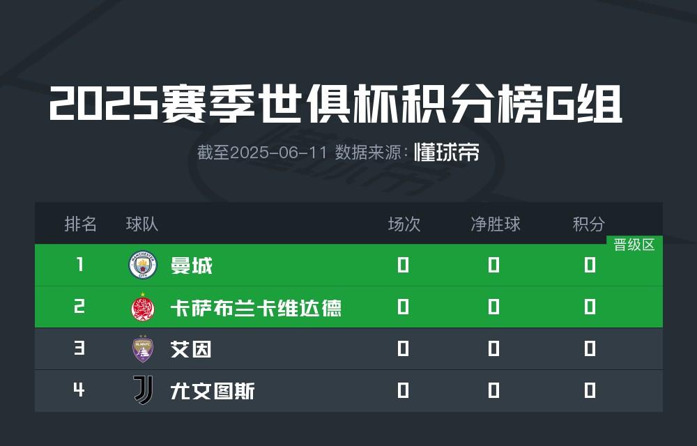 关于意甲豪门对阵小球队，火药味十足对决谁属的信息