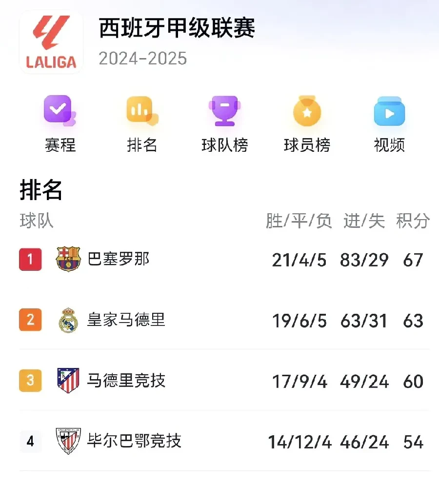马德里球队客场作战,期待迎来胜利的简单介绍 马德里球队客场作战,期待迎来胜利的简单介绍