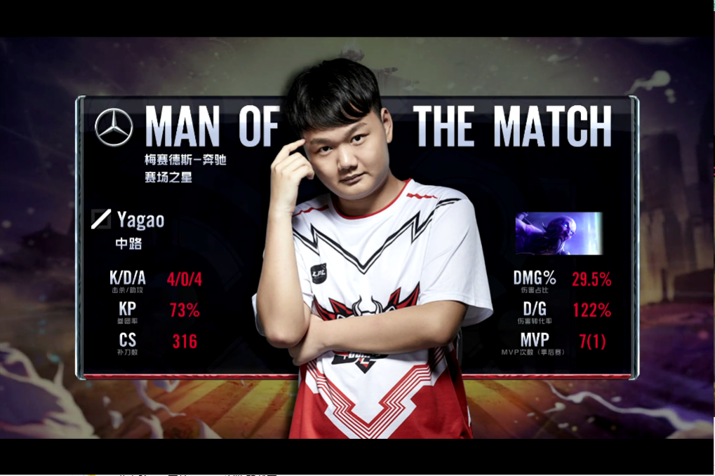 包含100T血洗TSM,Jankos操刀奇招英雄翻盘峡谷大战半决赛,强势挺进下一轮的词条 包含100T血洗TSM,Jankos操刀奇招英雄翻盘峡谷大战半决赛,强势挺进下一轮的词条