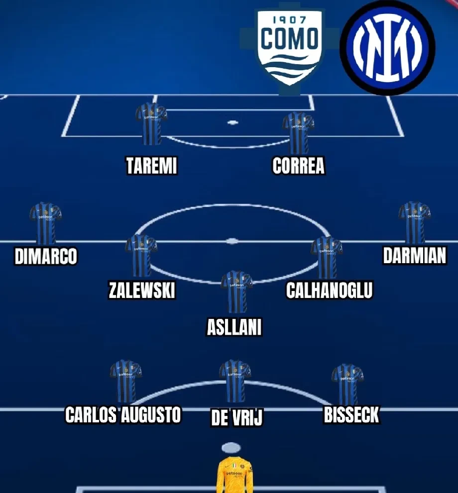 国际米兰后防线整装待发,迎战强敌展示实力 国际米兰后防线整装待发,迎战强敌展示实力