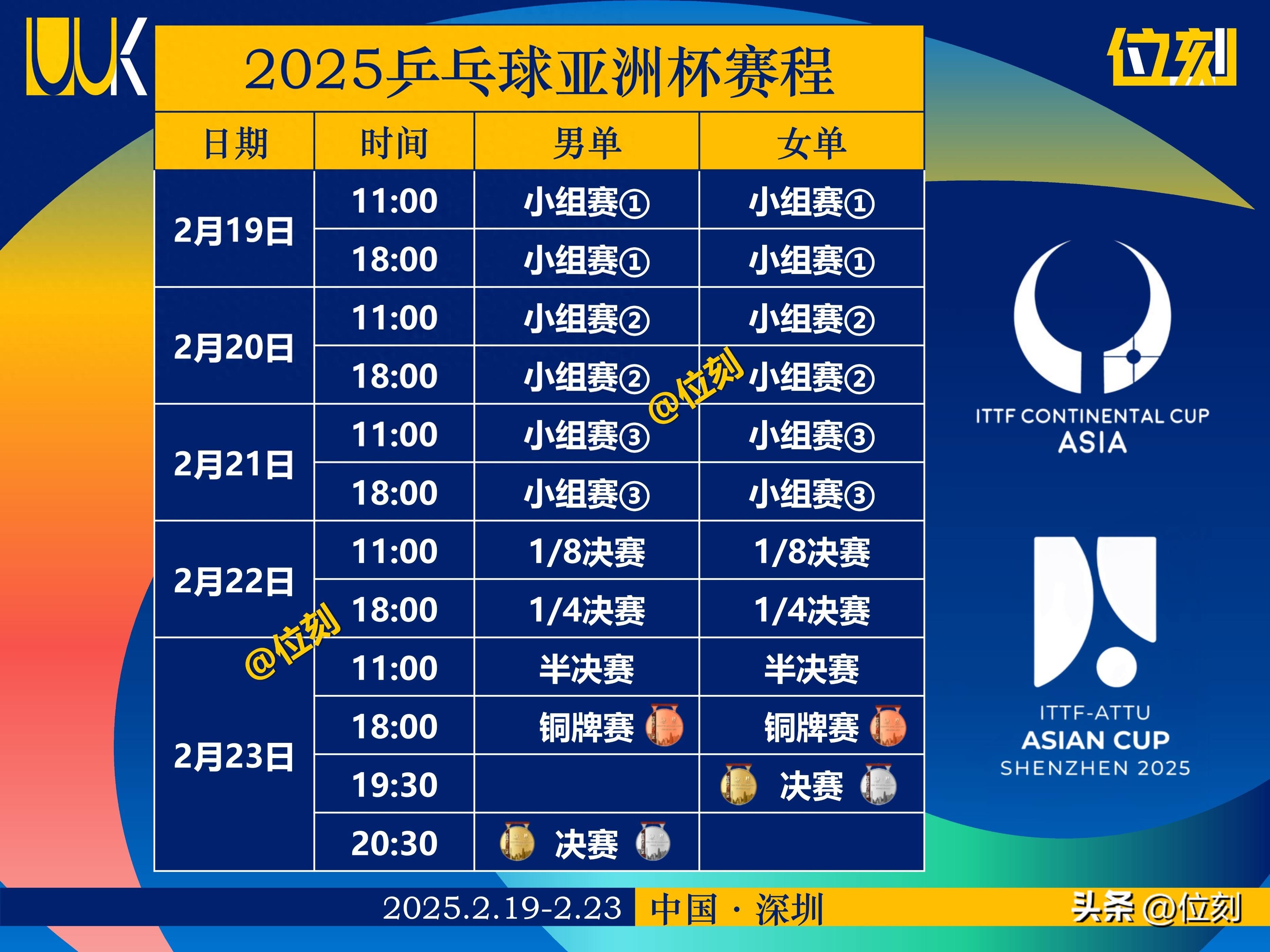 包含亚洲球队在国际赛事上的最新消息的词条